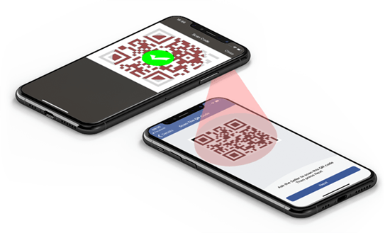 Hooha identity verification